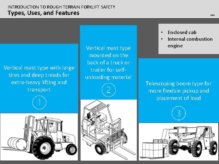 INTRODUCTION TO ROUGH TERRAIN FORKLIFT SAFETY Types, Uses, and Features Vertical mast type with