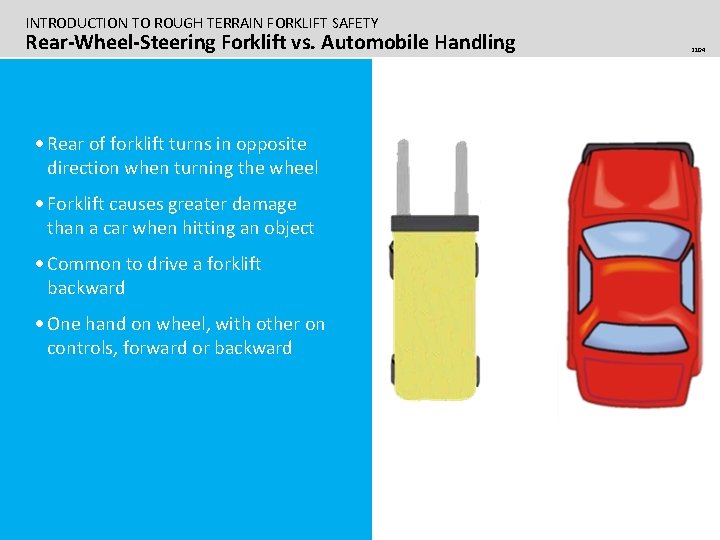 INTRODUCTION TO ROUGH TERRAIN FORKLIFT SAFETY Rear-Wheel-Steering Forklift vs. Automobile Handling · Rear of