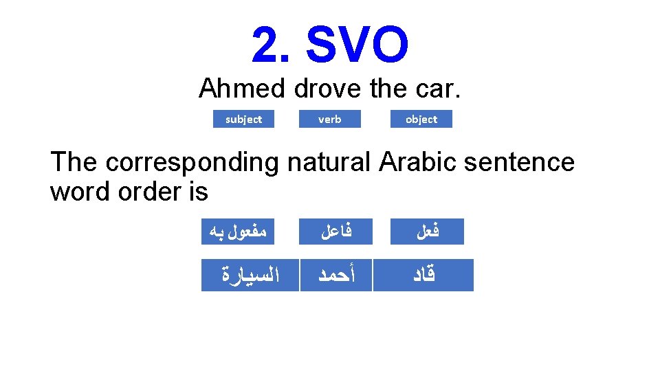 2. SVO Ahmed drove the car. subject verb object The corresponding natural Arabic sentence