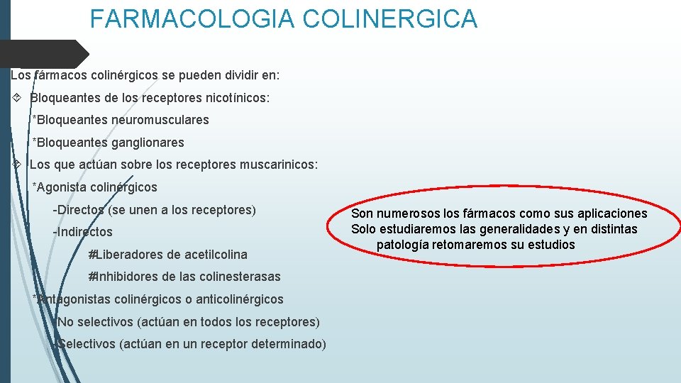 FARMACOLOGIA COLINERGICA Los fármacos colinérgicos se pueden dividir en: Bloqueantes de los receptores nicotínicos: