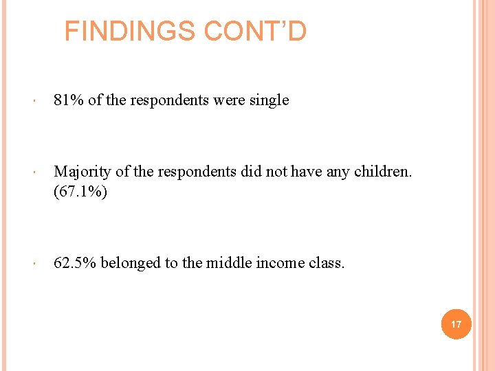 FINDINGS CONT’D 81% of the respondents were single Majority of the respondents did not