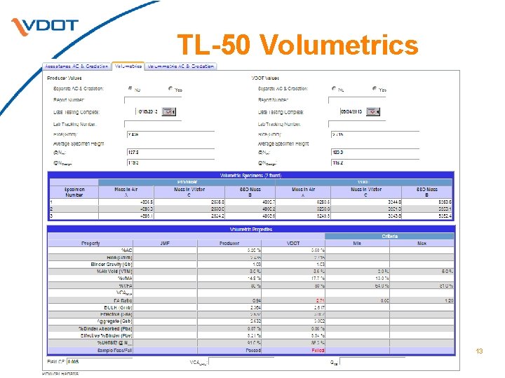 TL-50 Volumetrics 13 