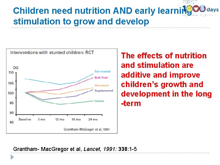 Children need nutrition AND early learning stimulation to grow and develop The effects of