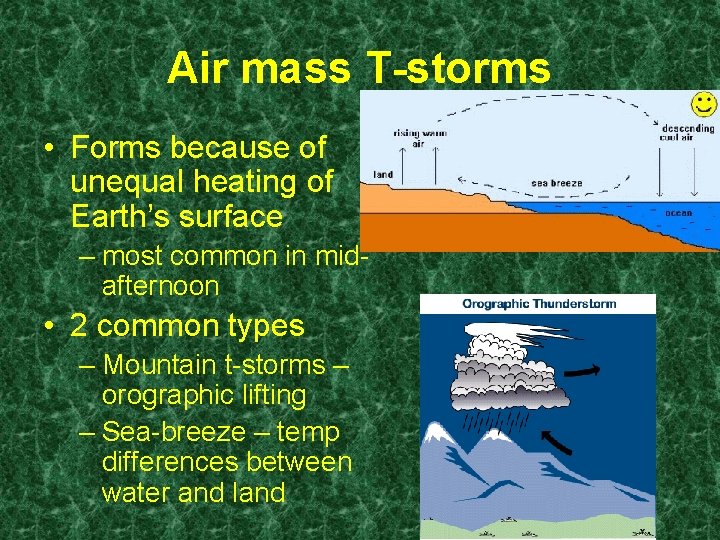 Air mass T-storms • Forms because of unequal heating of Earth’s surface – most