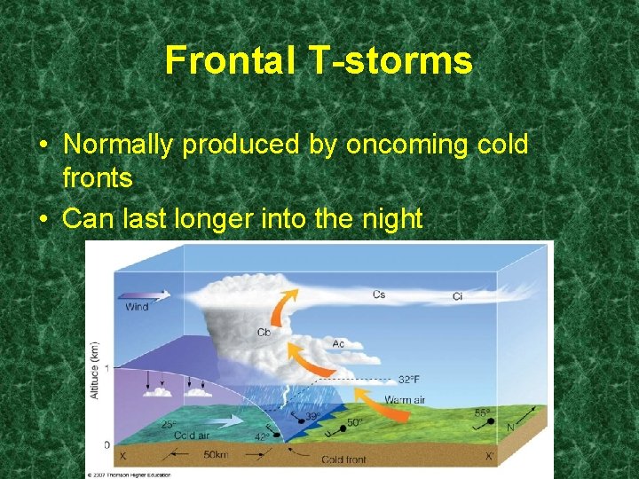 Frontal T-storms • Normally produced by oncoming cold fronts • Can last longer into