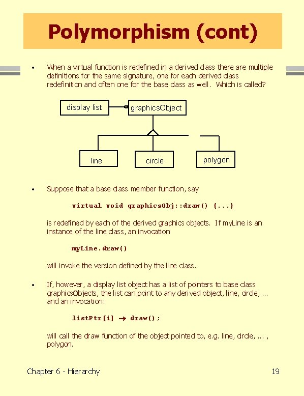 Polymorphism (cont) · When a virtual function is redefined in a derived class there