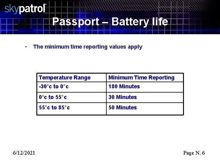 Passport – Battery life • The minimum time reporting values apply 6/12/2021 Temperature Range