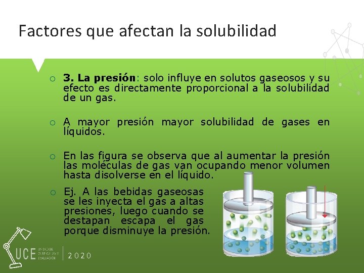 Factores que afectan la solubilidad ¡ 3. La presión: solo influye en solutos gaseosos