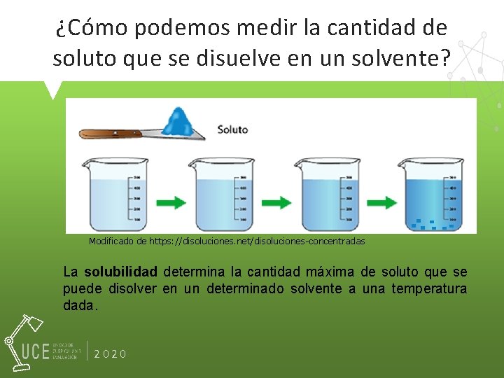 ¿Cómo podemos medir la cantidad de soluto que se disuelve en un solvente? Modificado