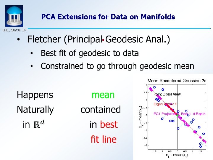 PCA Extensions for Data on Manifolds UNC, Stat & OR • 19 