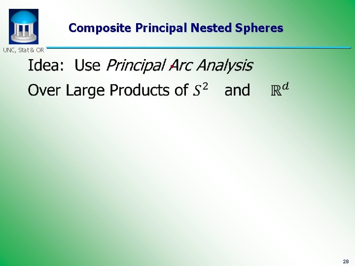 Composite Principal Nested Spheres UNC, Stat & OR • 28 