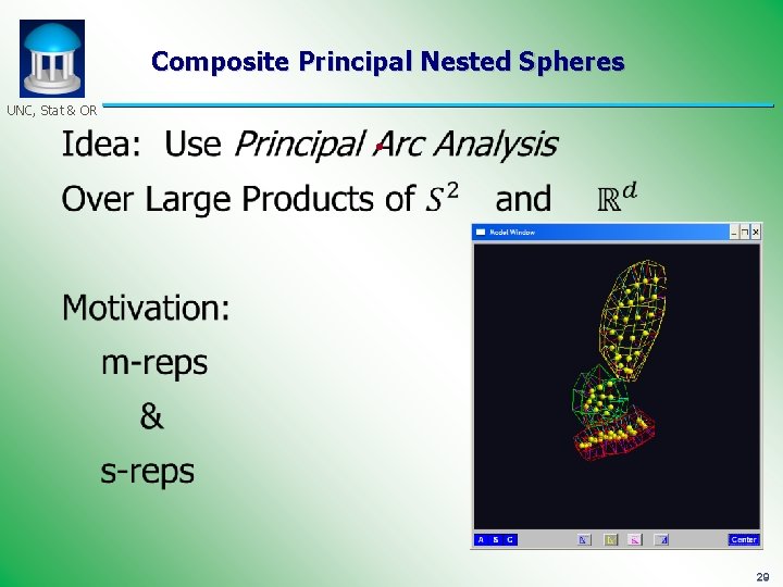 Composite Principal Nested Spheres UNC, Stat & OR • 29 