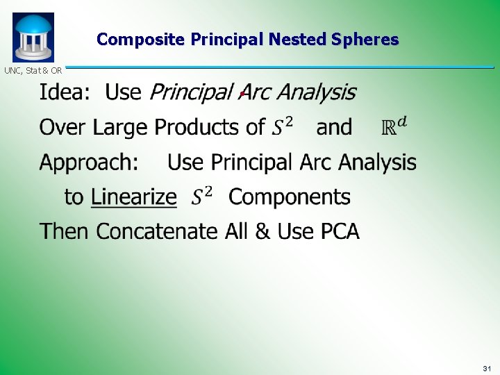 Composite Principal Nested Spheres UNC, Stat & OR • 31 
