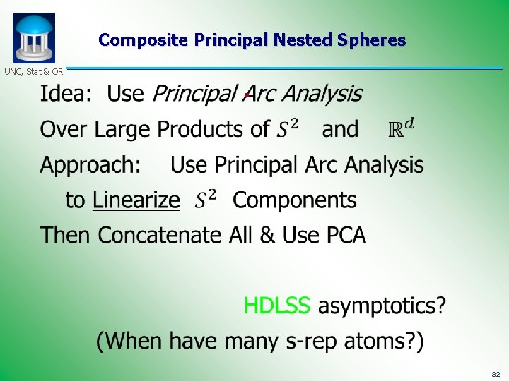Composite Principal Nested Spheres UNC, Stat & OR • 32 