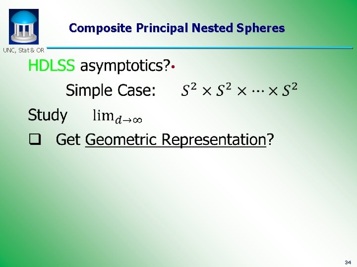 Composite Principal Nested Spheres UNC, Stat & OR • 34 