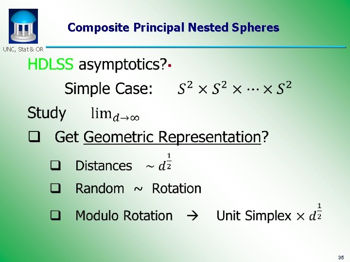 Composite Principal Nested Spheres UNC, Stat & OR • 35 