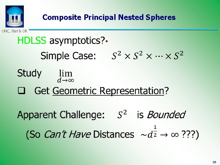 Composite Principal Nested Spheres UNC, Stat & OR • 36 