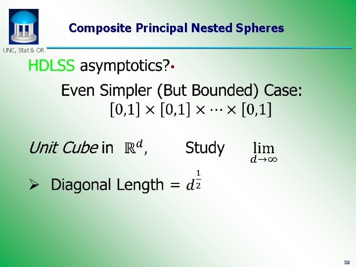Composite Principal Nested Spheres UNC, Stat & OR • 39 