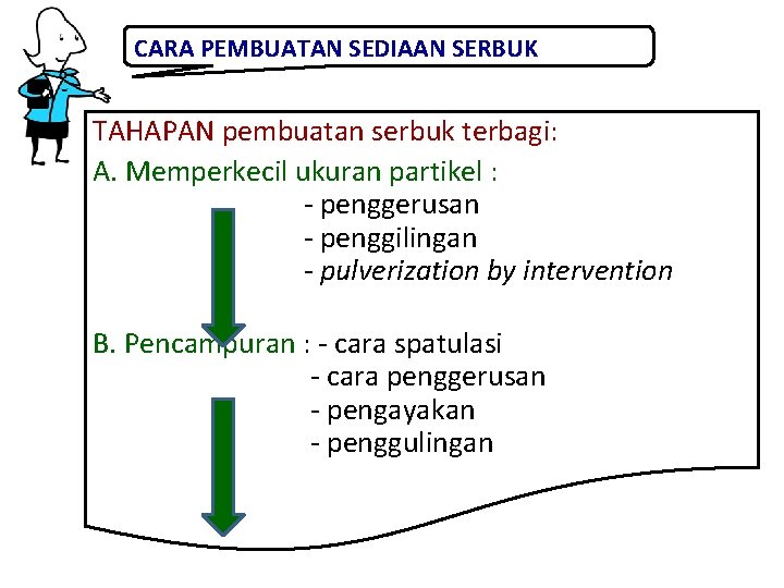 CARA PEMBUATAN SEDIAAN SERBUK TAHAPAN pembuatan serbuk terbagi: A. Memperkecil ukuran partikel : -