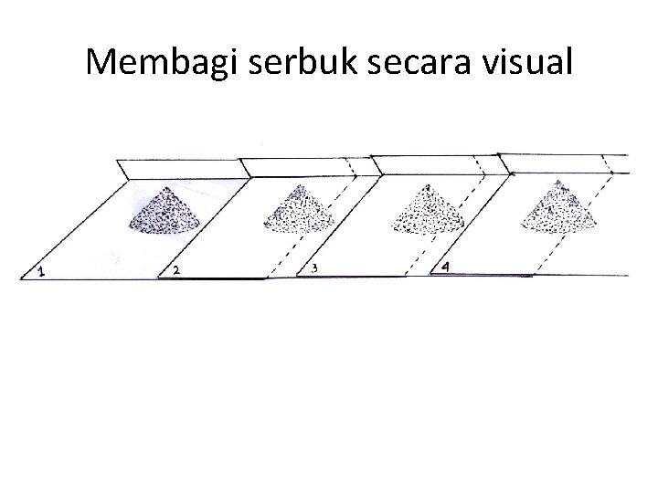 Membagi serbuk secara visual 