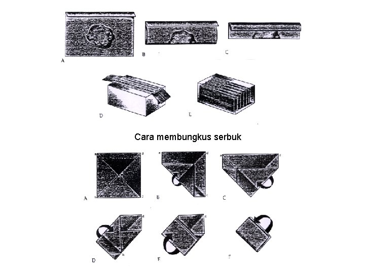 Cara membungkus serbuk 