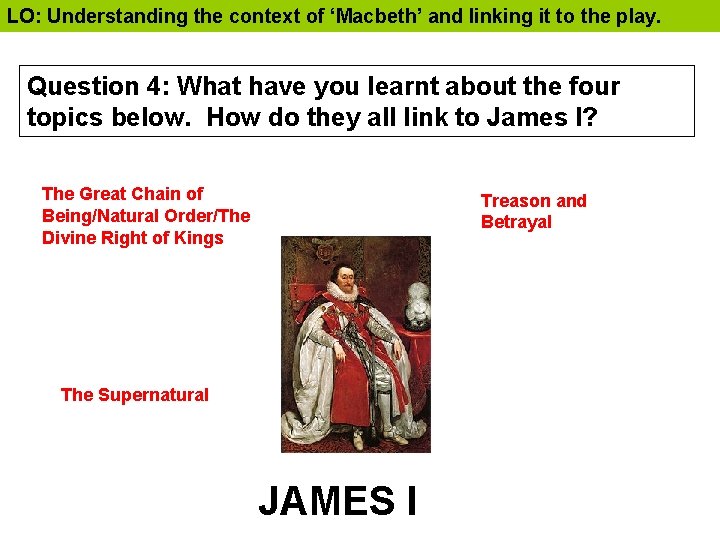 LO: Understanding the context of ‘Macbeth’ and linking it to the play. Question 4: