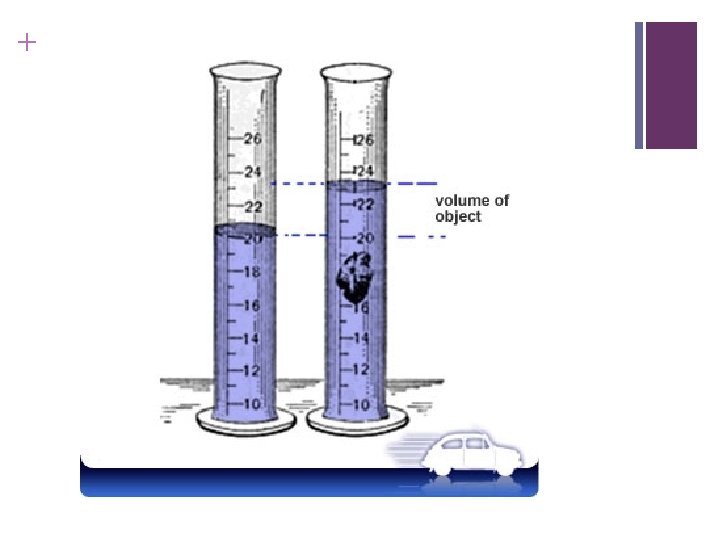 Density of Pennies Lab Intensive vs extensive properties