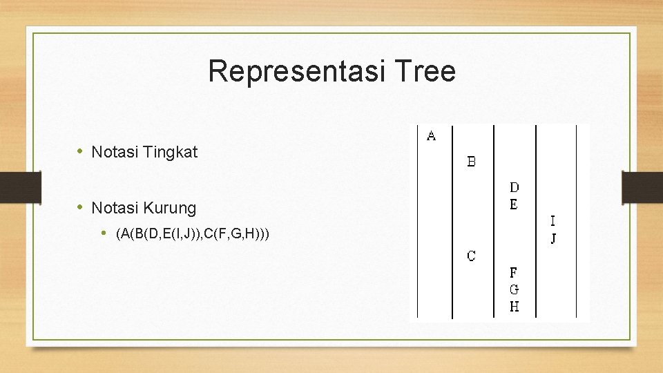 Representasi Tree • Notasi Tingkat • Notasi Kurung • (A(B(D, E(I, J)), C(F, G,