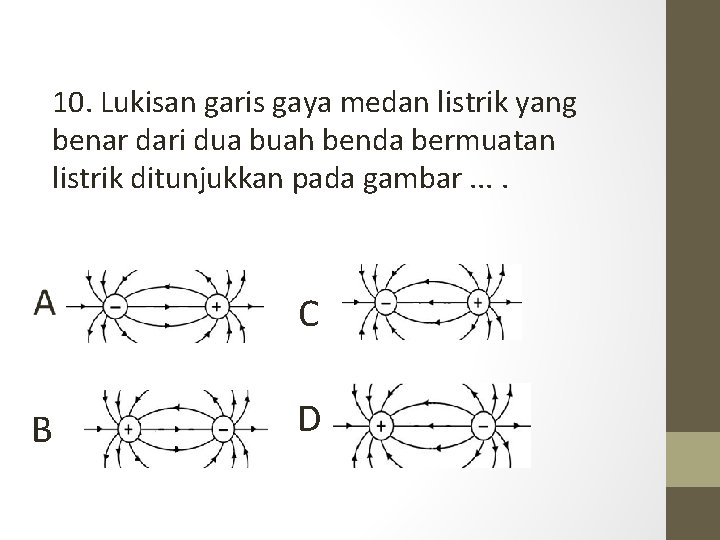 10. Lukisan garis gaya medan listrik yang benar dari dua buah benda bermuatan listrik