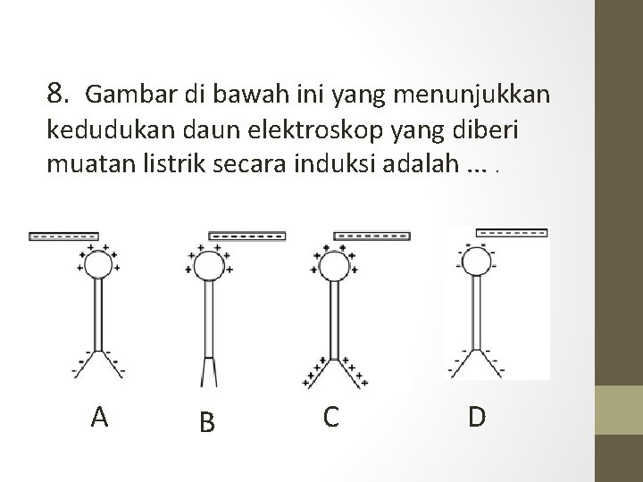 8. Gambar di bawah ini yang menunjukkan kedudukan daun elektroskop yang diberi muatan listrik