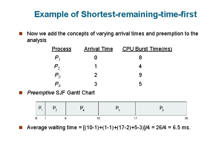 Example of Shortest-remaining-time-first n Now we add the concepts of varying arrival times and