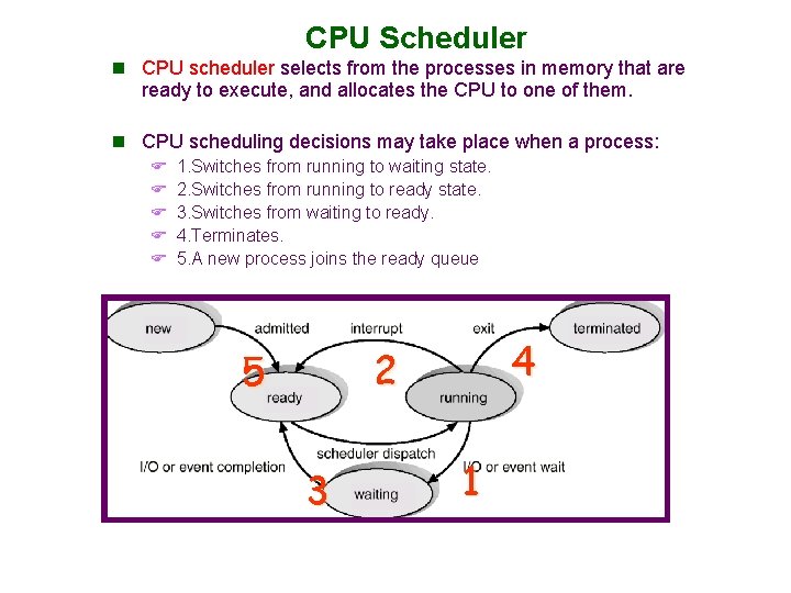 CPU Scheduler n CPU scheduler selects from the processes in memory that are ready