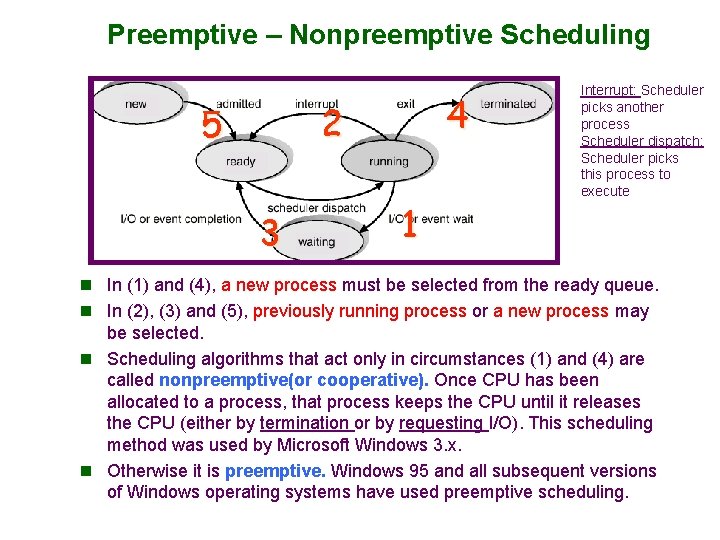 Preemptive – Nonpreemptive Scheduling 4 2 5 3 1 Interrupt: Scheduler picks another process