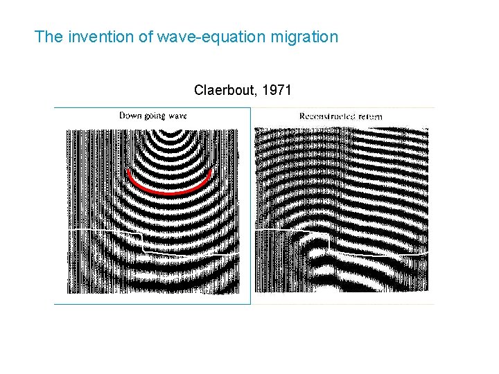 The invention of wave-equation migration Claerbout, 1971 