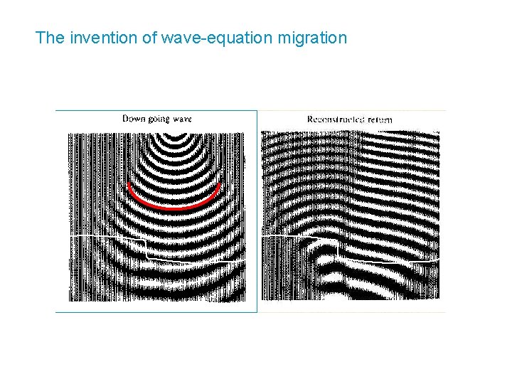 The invention of wave-equation migration 