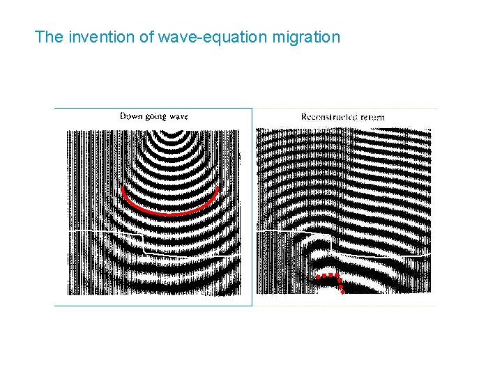 The invention of wave-equation migration 