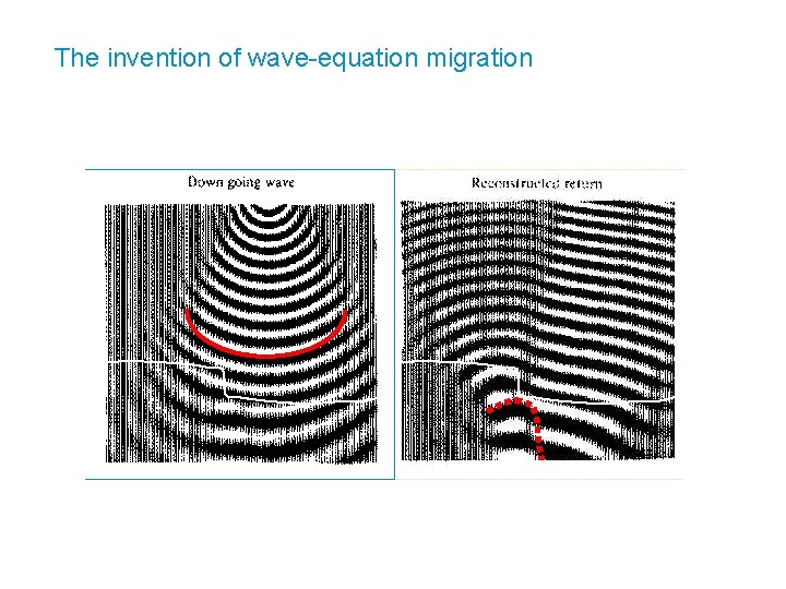 The invention of wave-equation migration 