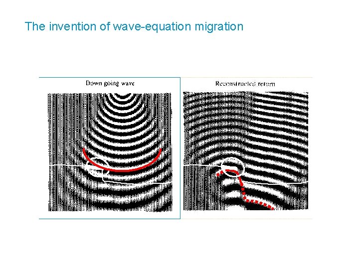 The invention of wave-equation migration 