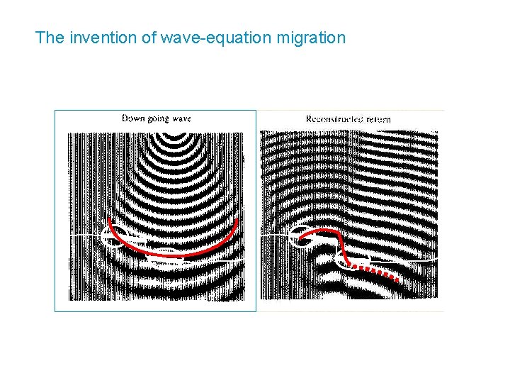 The invention of wave-equation migration 