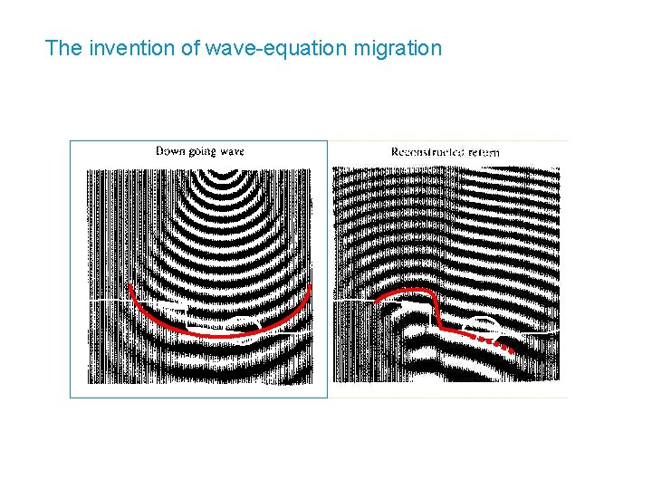 The invention of wave-equation migration 