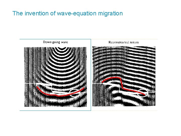 The invention of wave-equation migration 