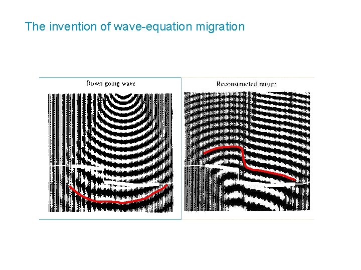 The invention of wave-equation migration 