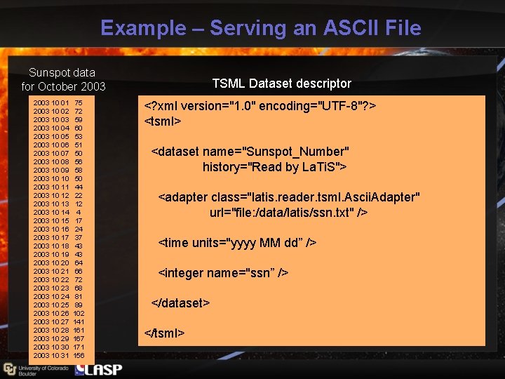 Example – Serving an ASCII File Sunspot data for October 2003 10 01 2003 Example – Serving an ASCII File Sunspot data for October 2003 10 01 2003