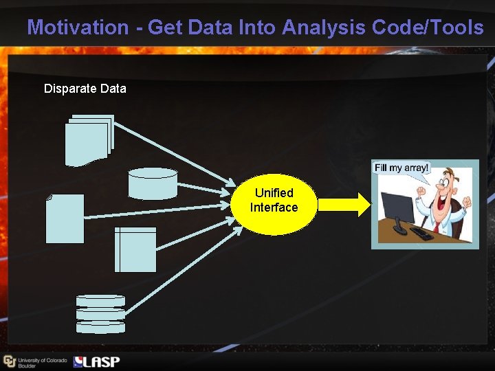 Motivation - Get Data Into Analysis Code/Tools Disparate Data Unified Interface Motivation - Get Data Into Analysis Code/Tools Disparate Data Unified Interface