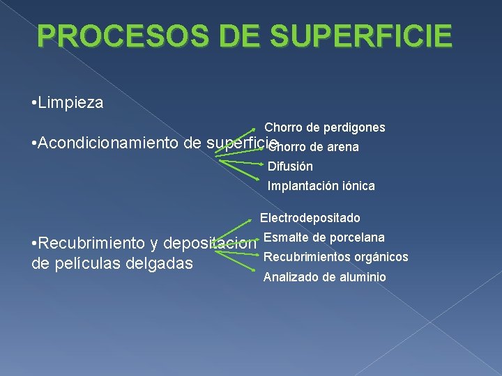 PROCESOS DE SUPERFICIE • Limpieza Chorro de perdigones • Acondicionamiento de superficie Chorro de