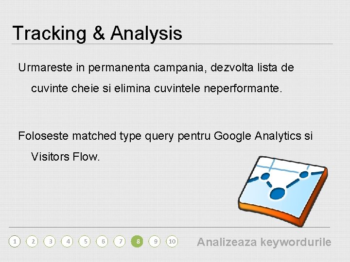 Tracking & Analysis Urmareste in permanenta campania, dezvolta lista de cuvinte cheie si elimina