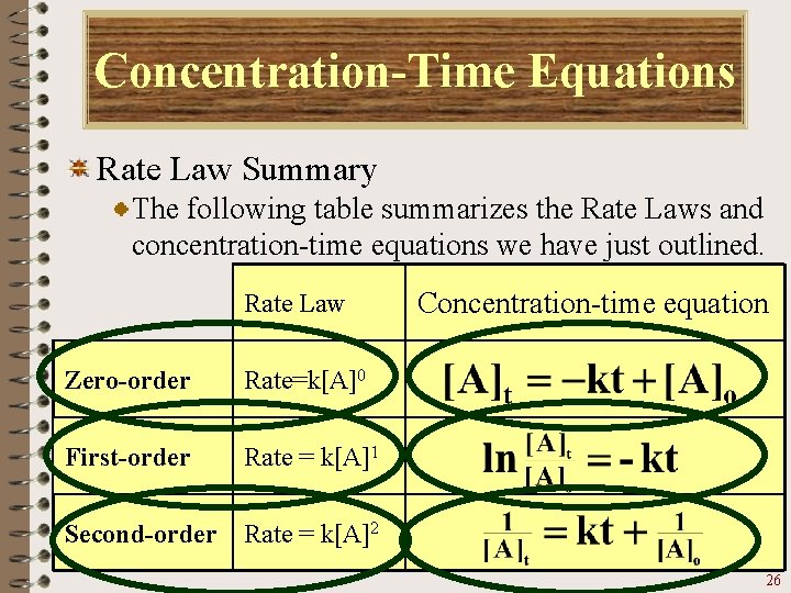 Concentration-Time Equations Rate Law Summary The following table summarizes the Rate Laws and concentration-time