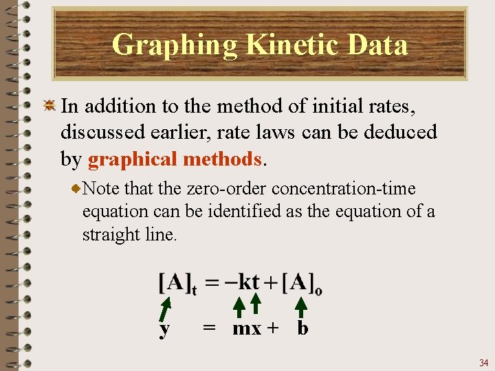 Graphing Kinetic Data In addition to the method of initial rates, discussed earlier, rate