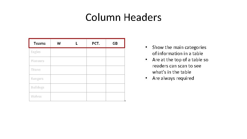 Column Headers • Show the main categories of information in a table • Are