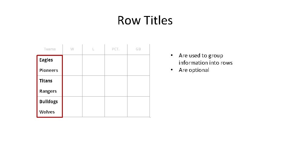 Row Titles • Are used to group information into rows • Are optional 